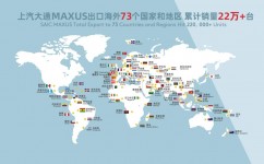 海外總銷量突破22萬，上汽大通MAXUS如何成為全球銷量新星？